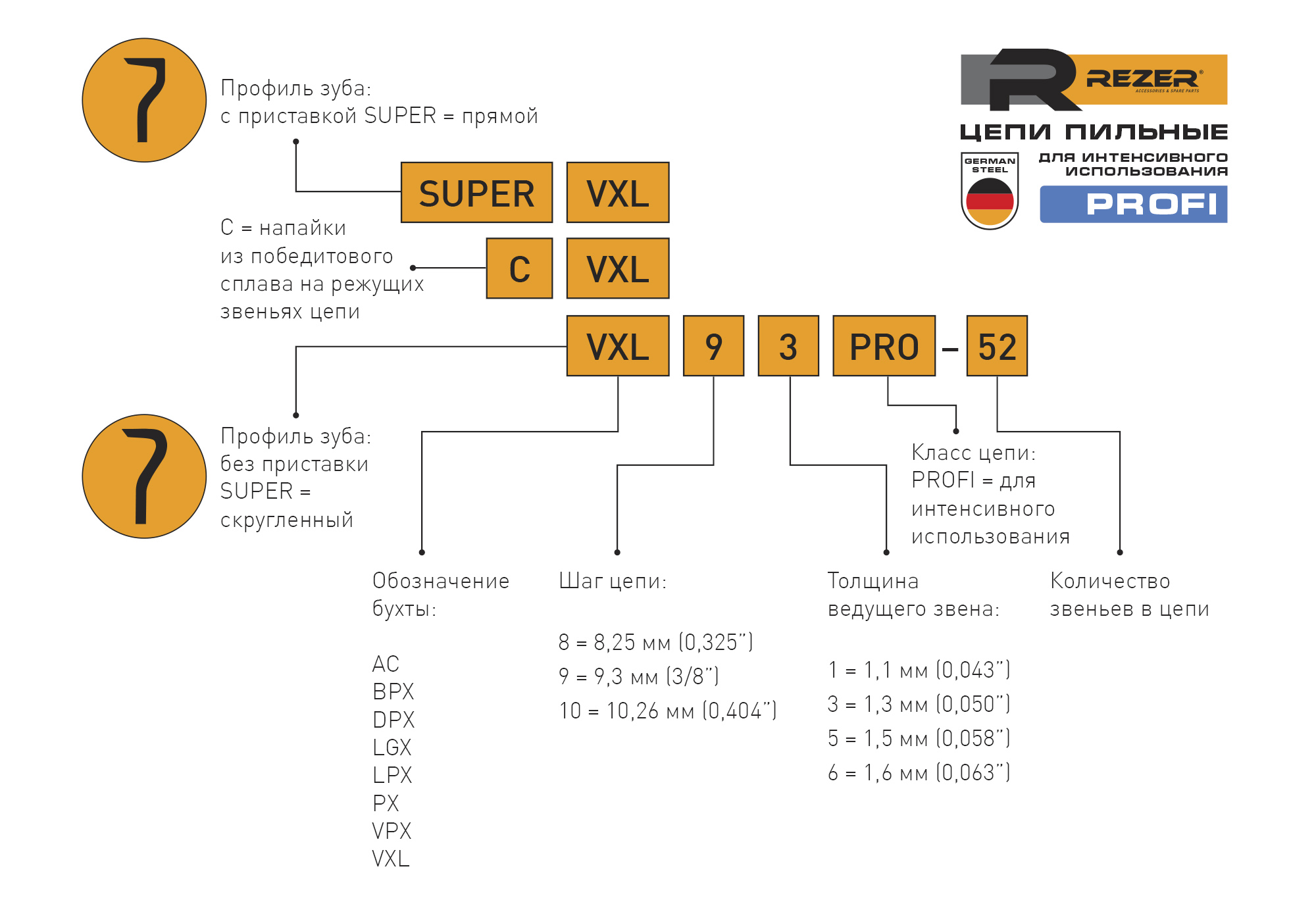 Цепи для профессионального применения Rezer VXL93PRO,