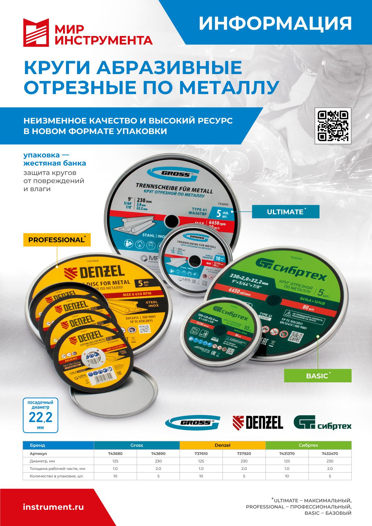 Круг отрезной по металлу, 125 х 1,0 х 22,2 мм, 84%A+16%B, в метал.банке, 10 шт. Сибртех